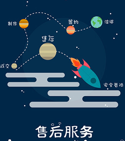 选择服务比较好的公司很重要